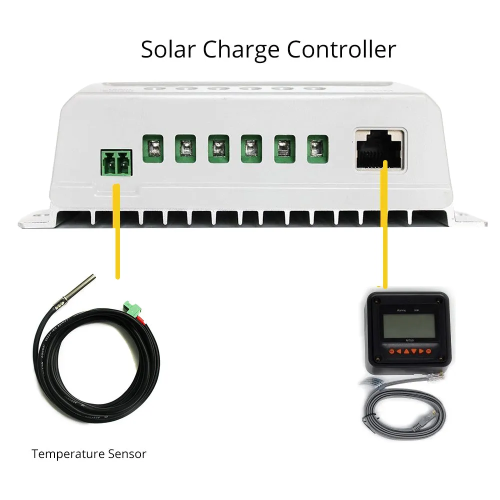 ACOPOWER senzor temperatura baterie MPPT controller