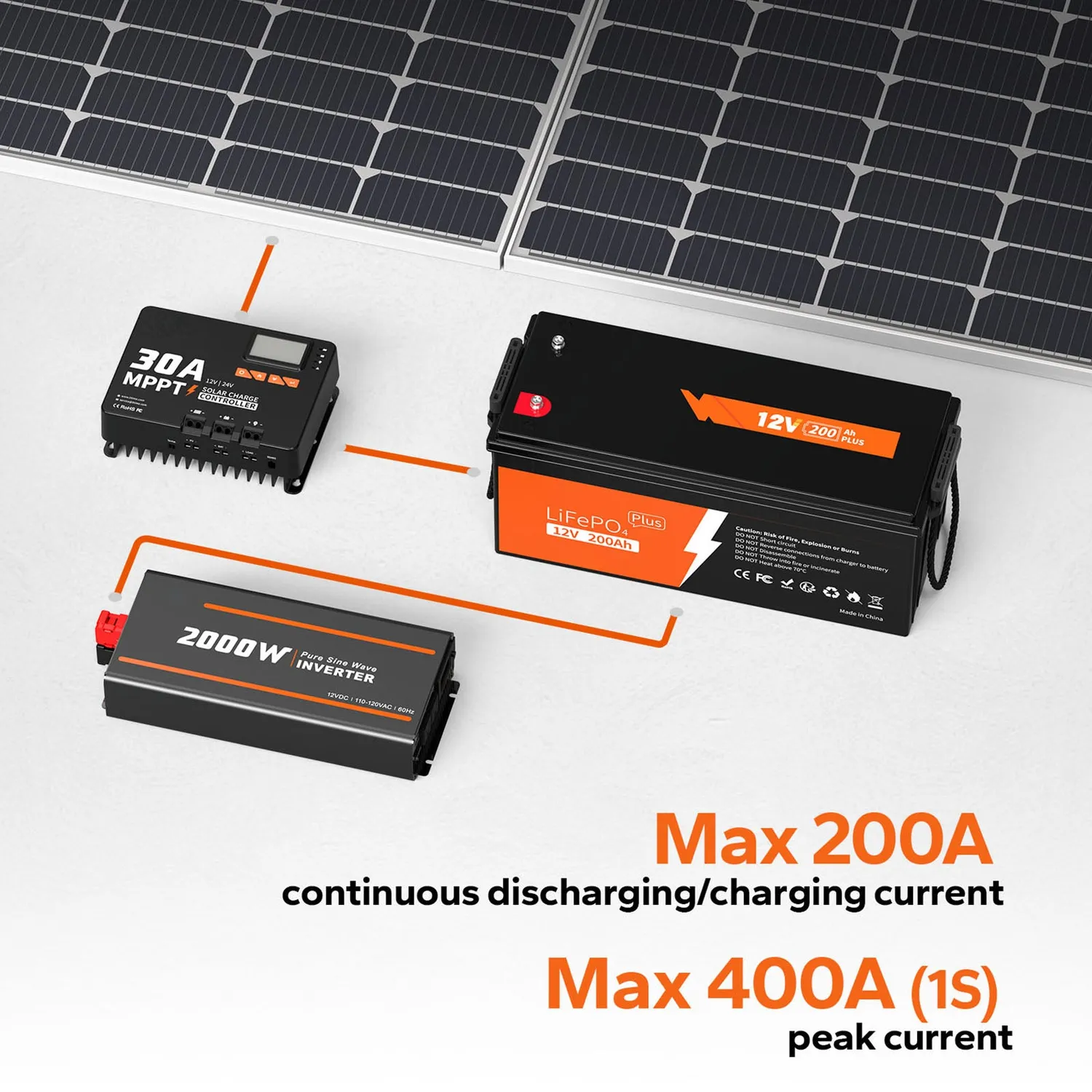 ACOPOWER baterie solara 12V 200Ah LiFePO4 2560Wh