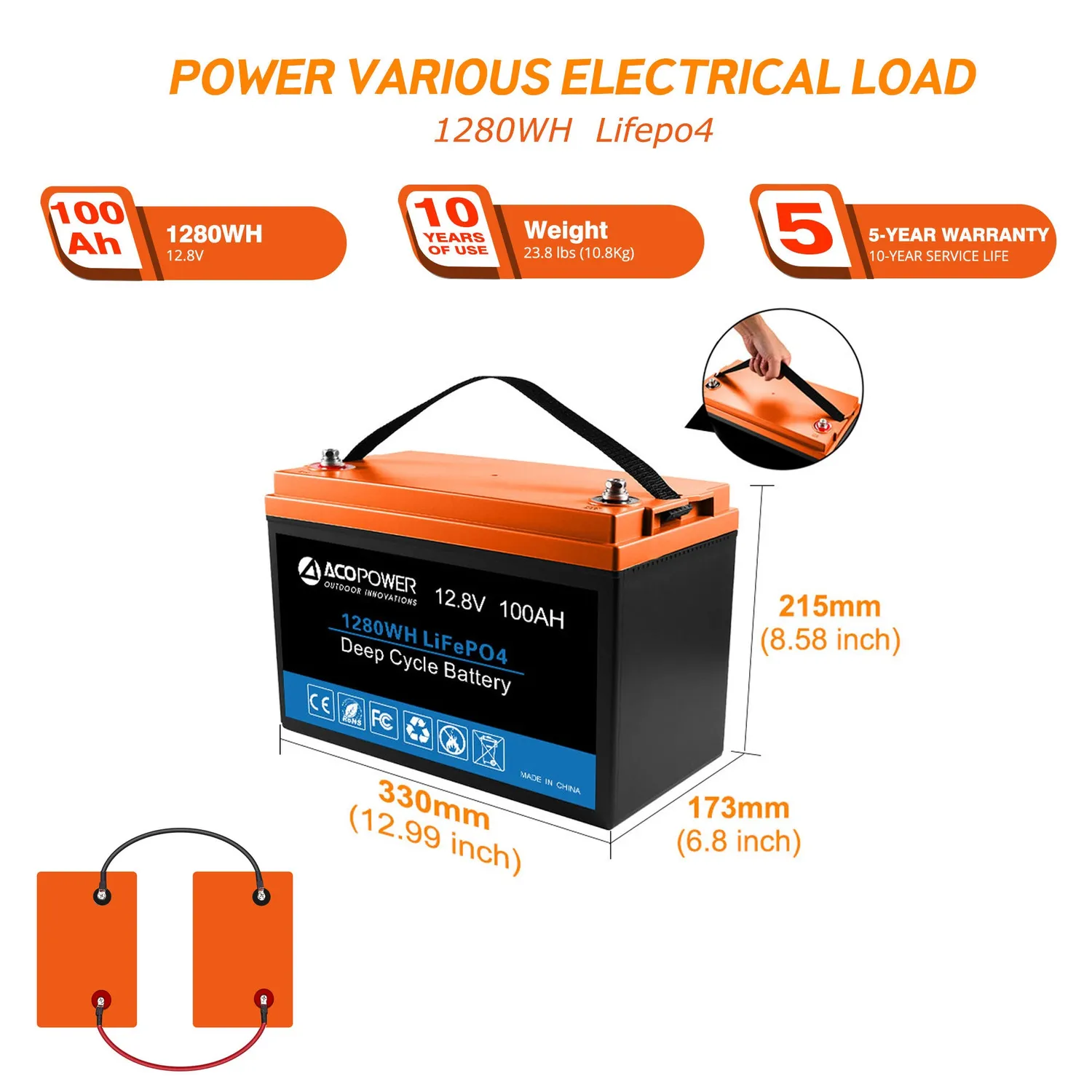 ACOPOWER kit solar complet 12V Li200Ah 200W MPPT30A