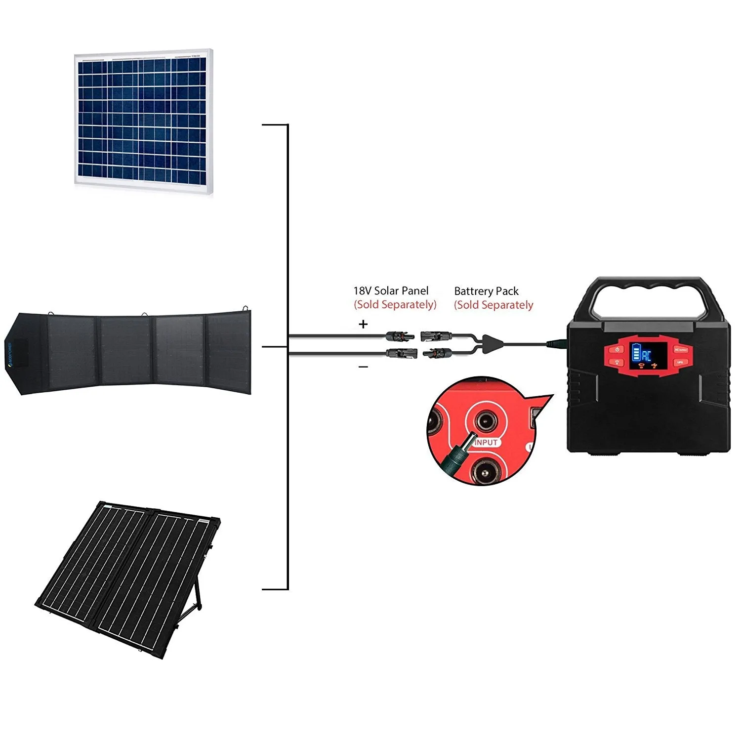 Adaptor solar ACOPOWER MC4-DC 3.5x1.35mm cablu 1m