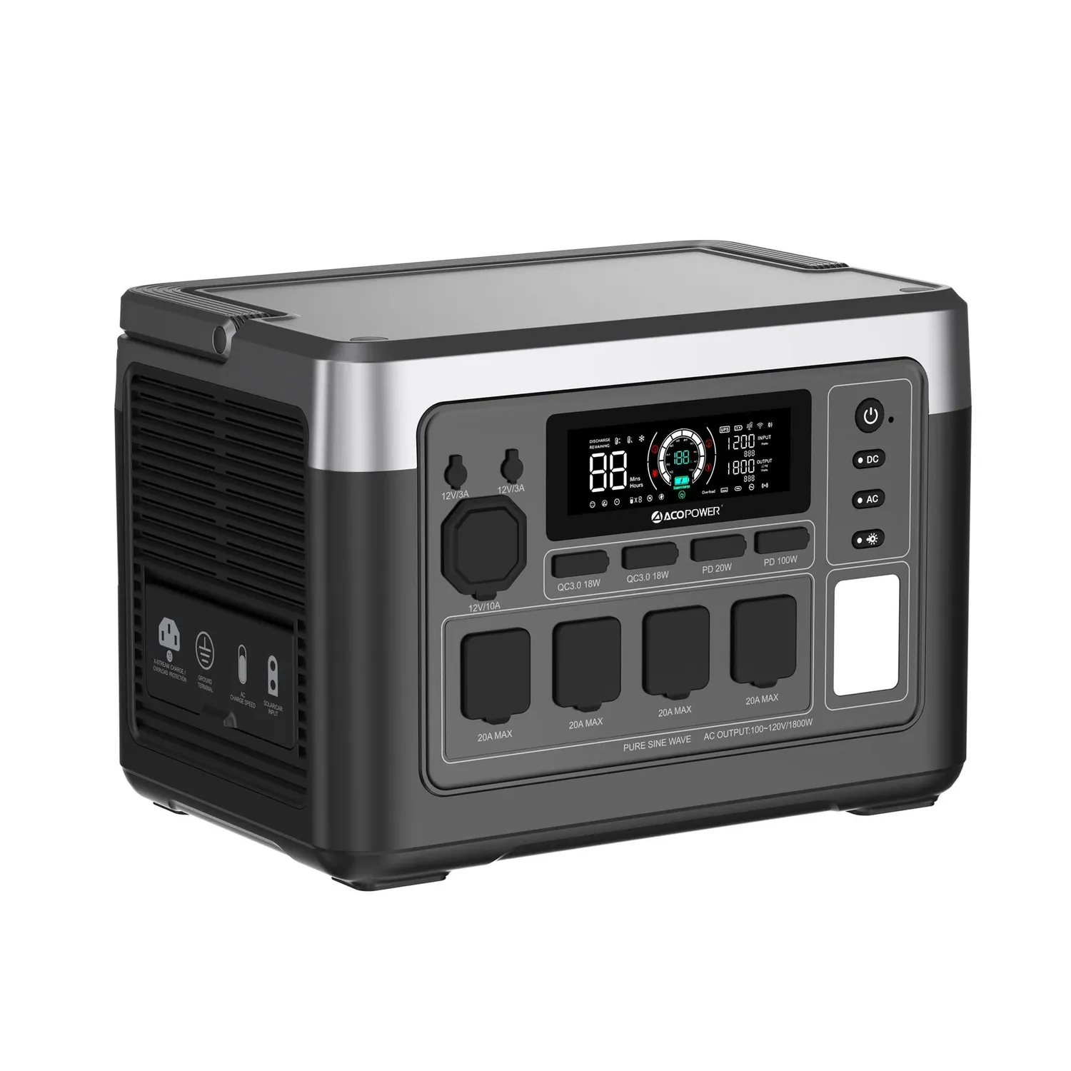ACOPOWER P1000 Plus statie energie 1800W 1024Wh