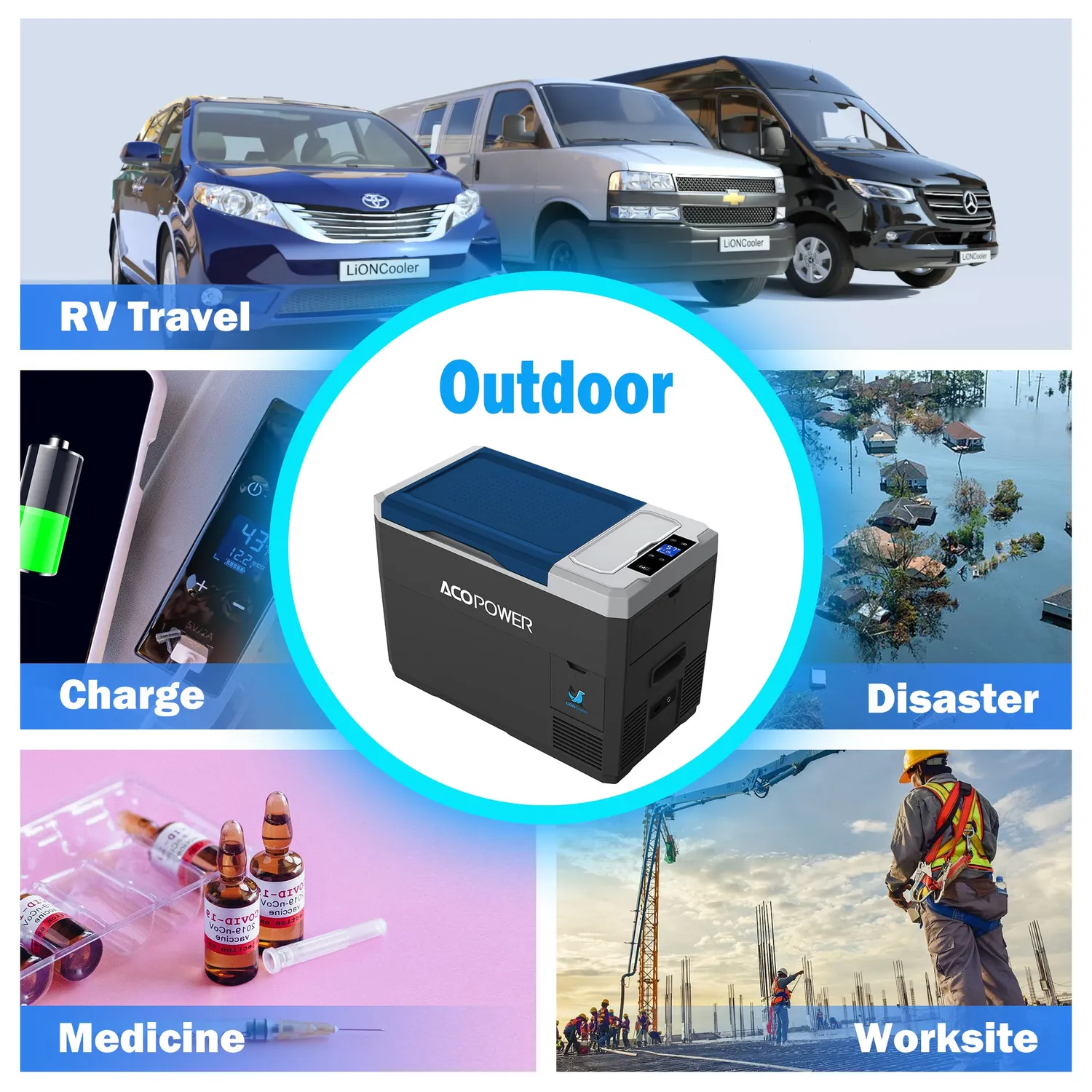 ACOPOWER LiONCooler Mini frigider auto 29Q solar bluetooth