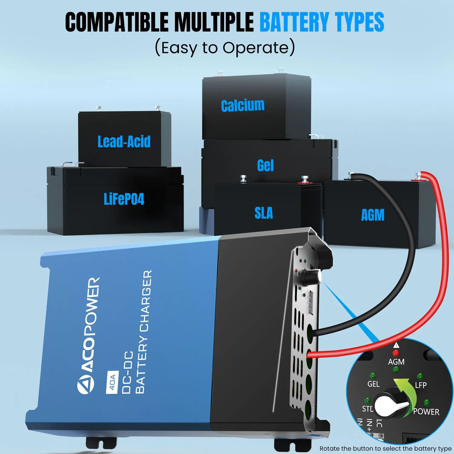 ACOPOWER încărcător baterie DC-DC 12V 40A auto