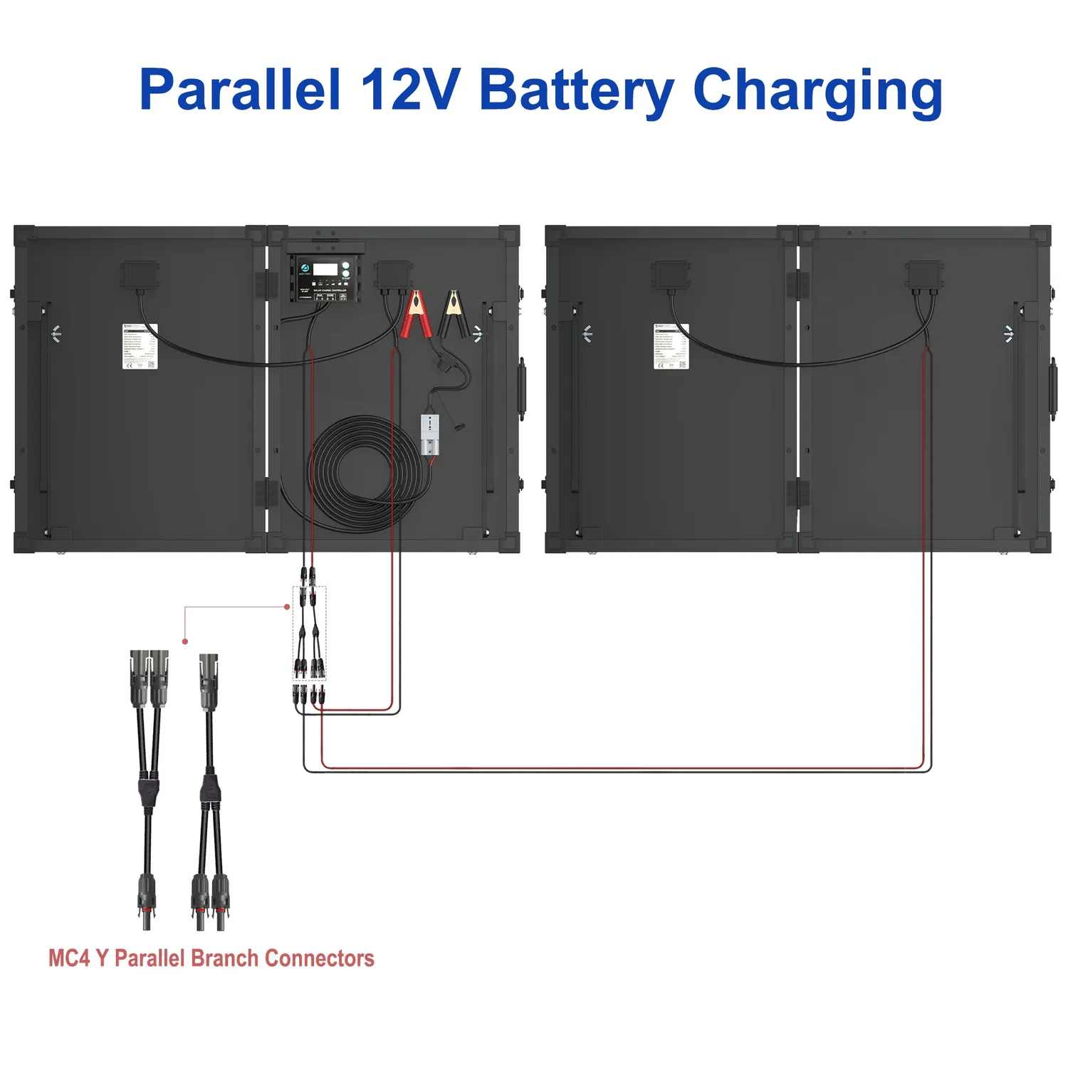 ACOPOWER PTK kit solar pliabil 200W 12V valiză