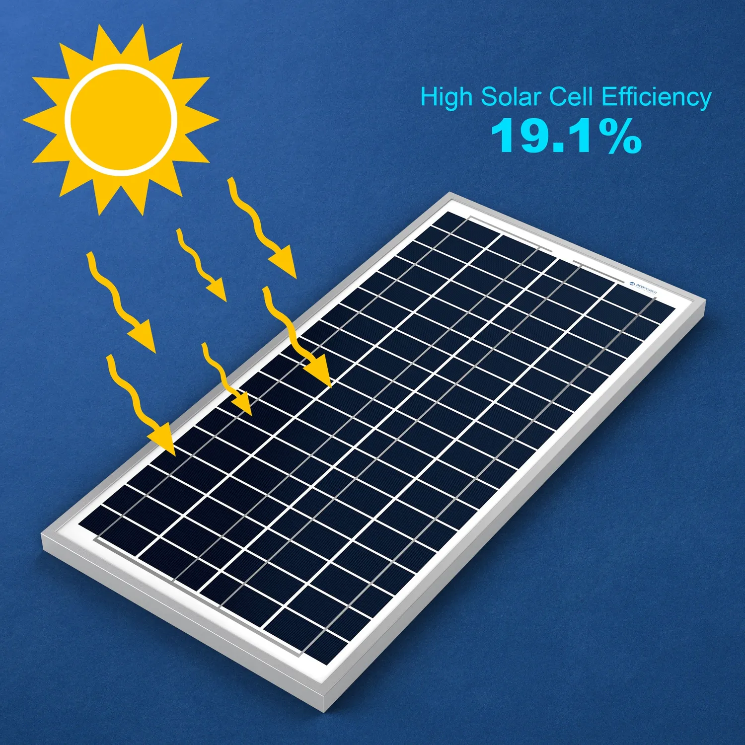 ACOPOWER 35W panou solar policristalin 12V