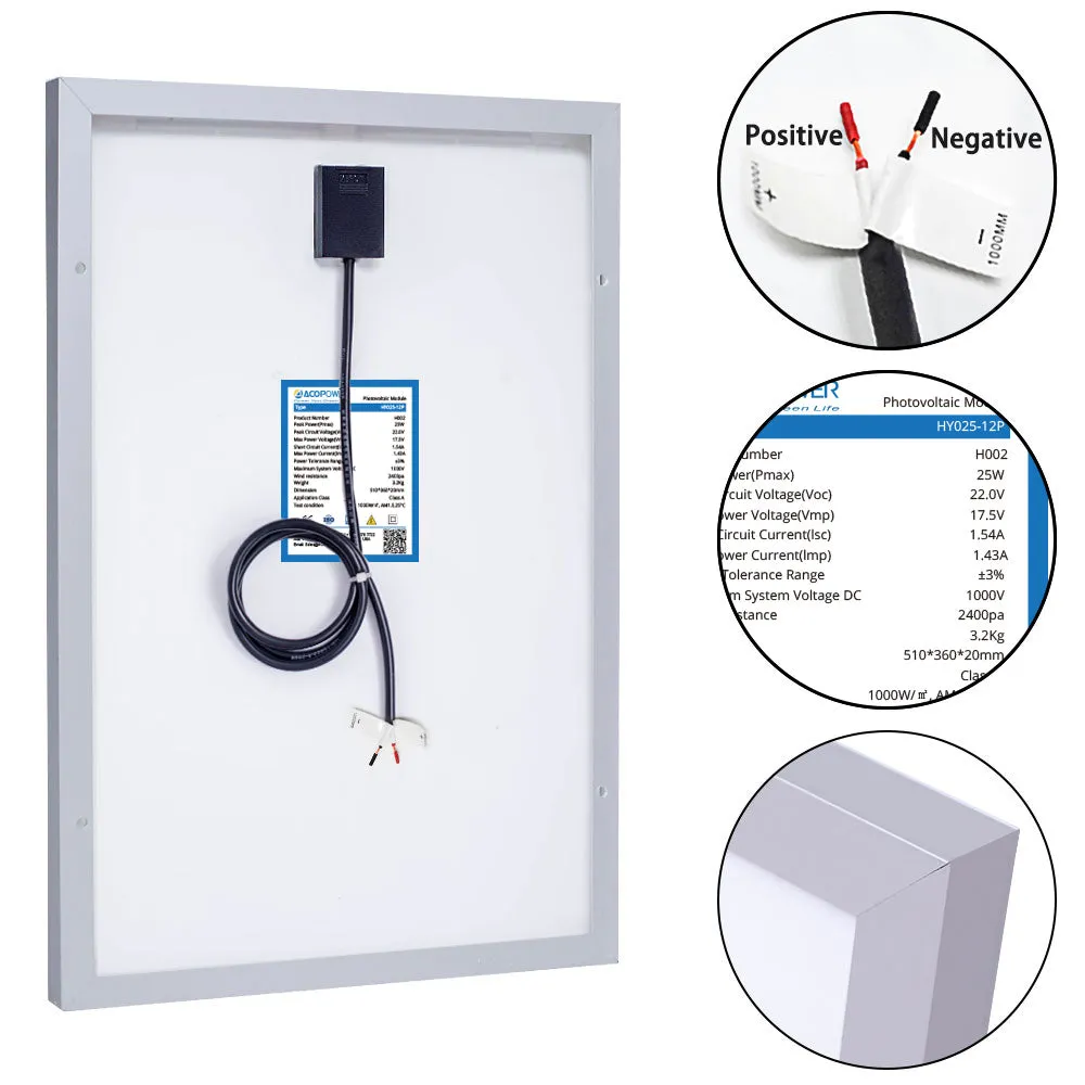 ACOPOWER Kit solar 35W 12V panou policristalin cu controler 5A