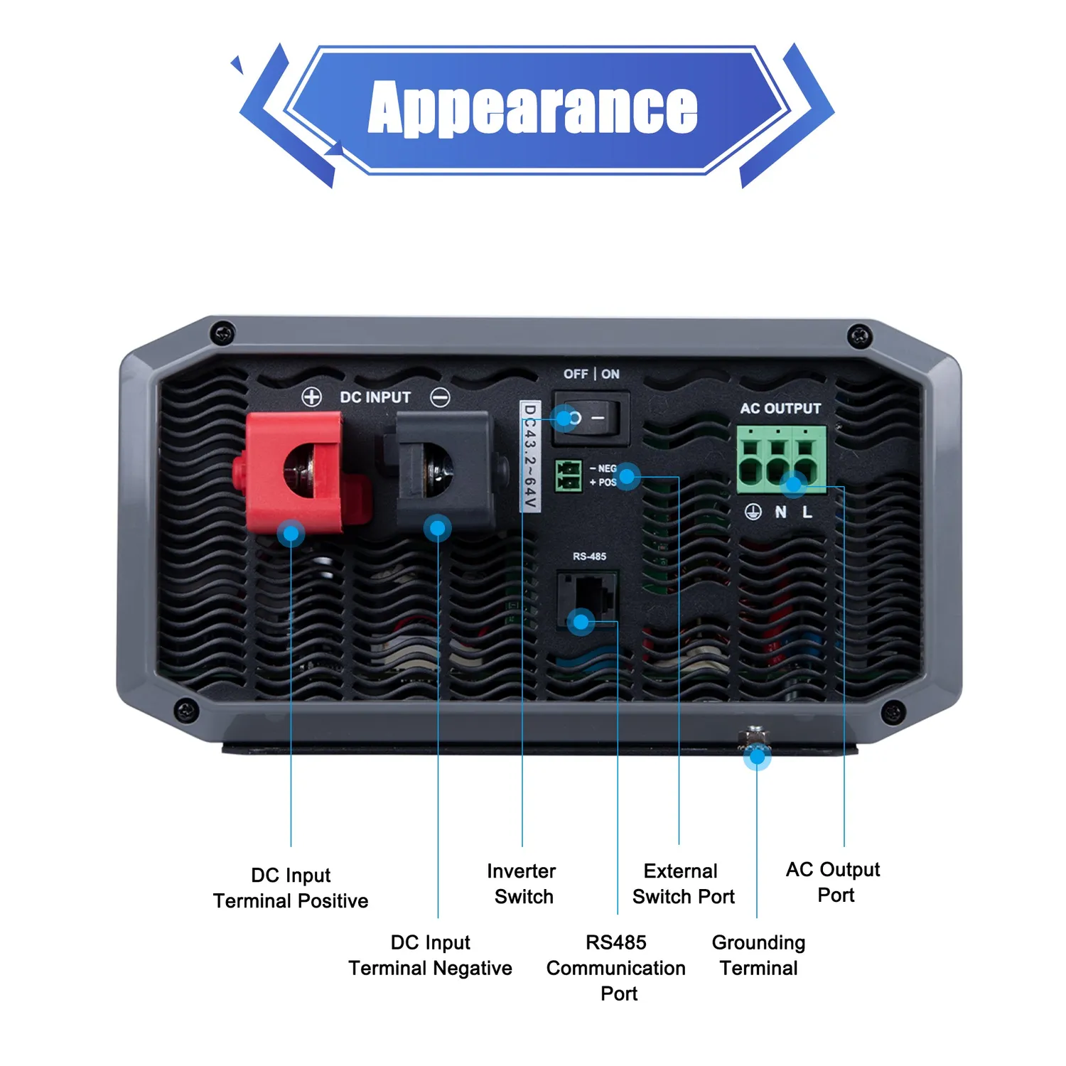 ACOPOWER invertor sinus pur 3000W 12V telecomanda LED