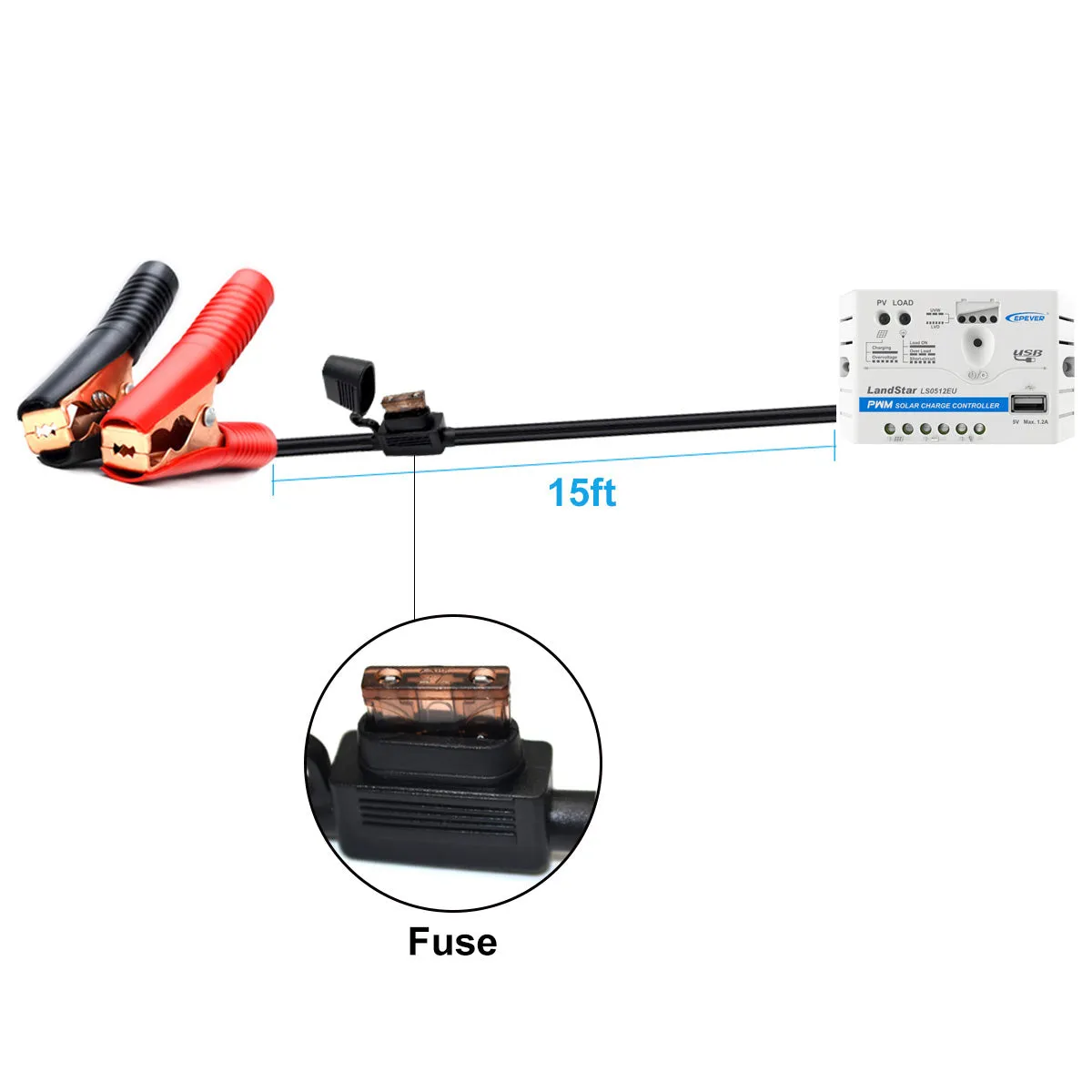 ACOPOWER Kit Panou Solar 15W 12V + Controller 5A