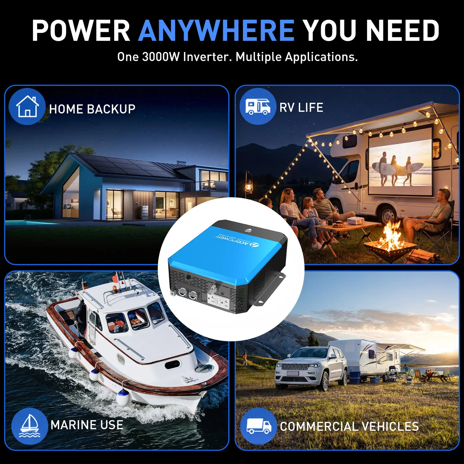 ACOPOWER 3000W invertor sinusoidal pur 12V la 120V cu transfer