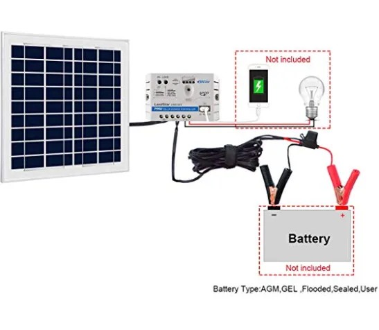 ACOPOWER Kit Panou Solar 15W 12V + Controller 5A