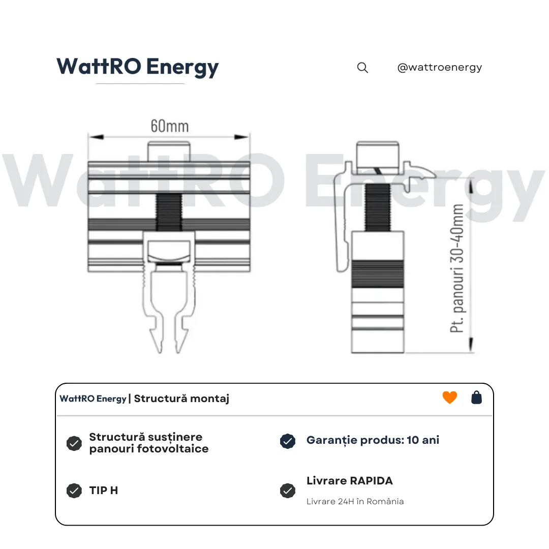 WattRO Energy Minirail Tip H clemă capăt panouri