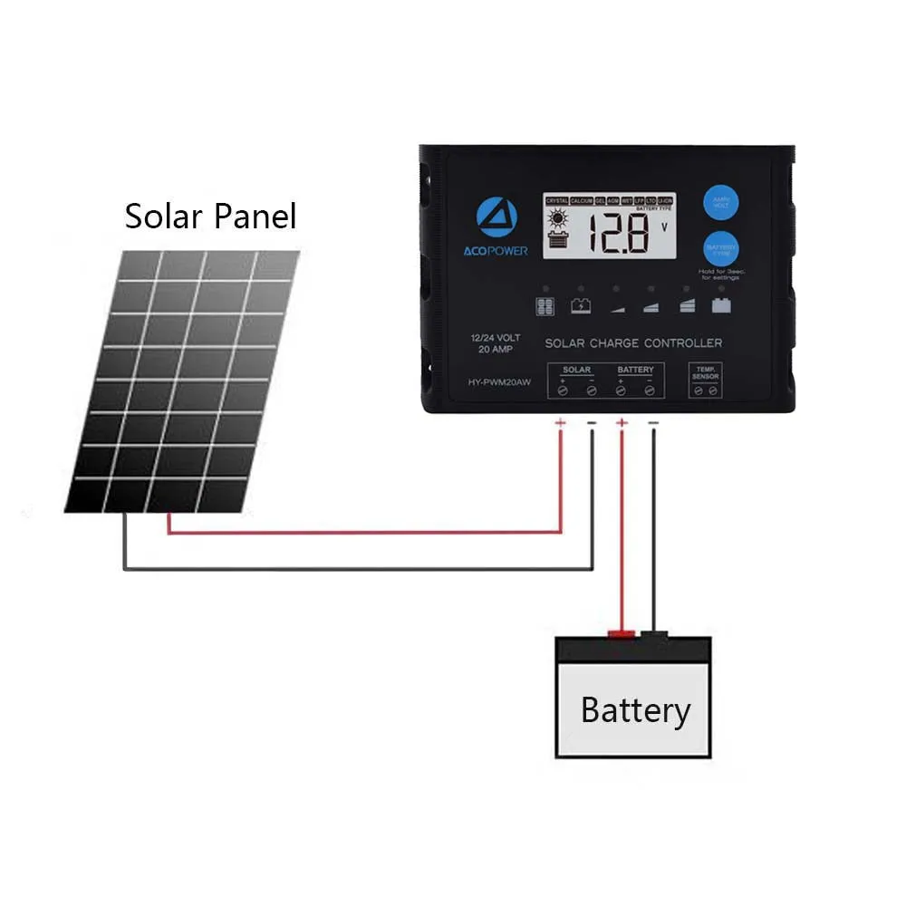 ACOPOWER ProteusX regulator solar PWM 20A 12/24V