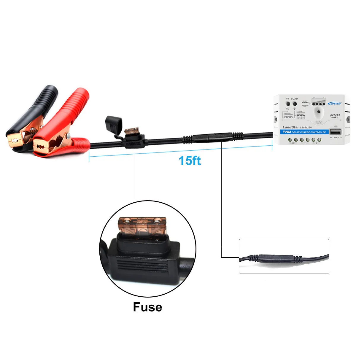 ACOPOWER kit solar 20W 12V controller 5A cu clești