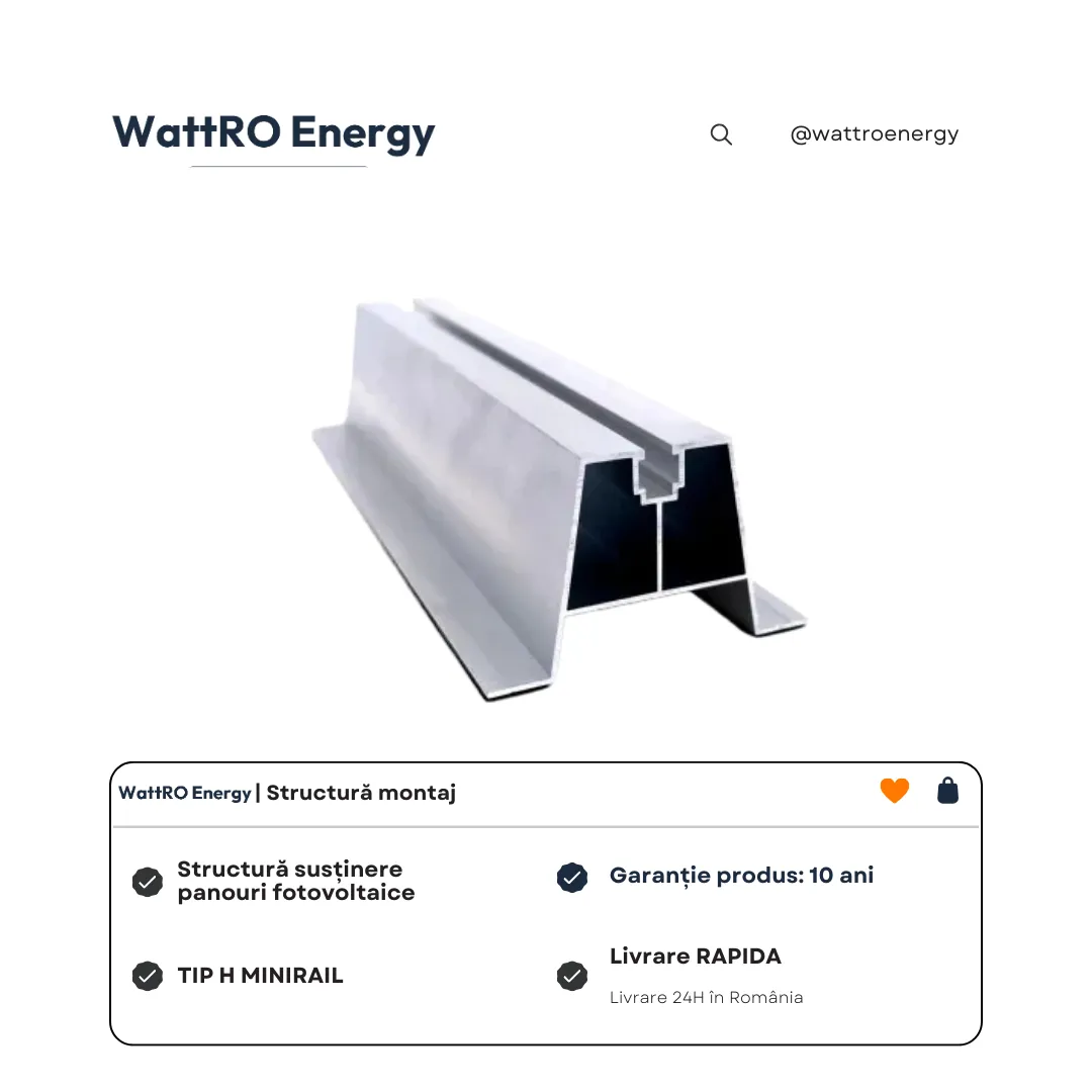 WattRO Energy Minirail Tip H șină 330x70 mm aluminiu