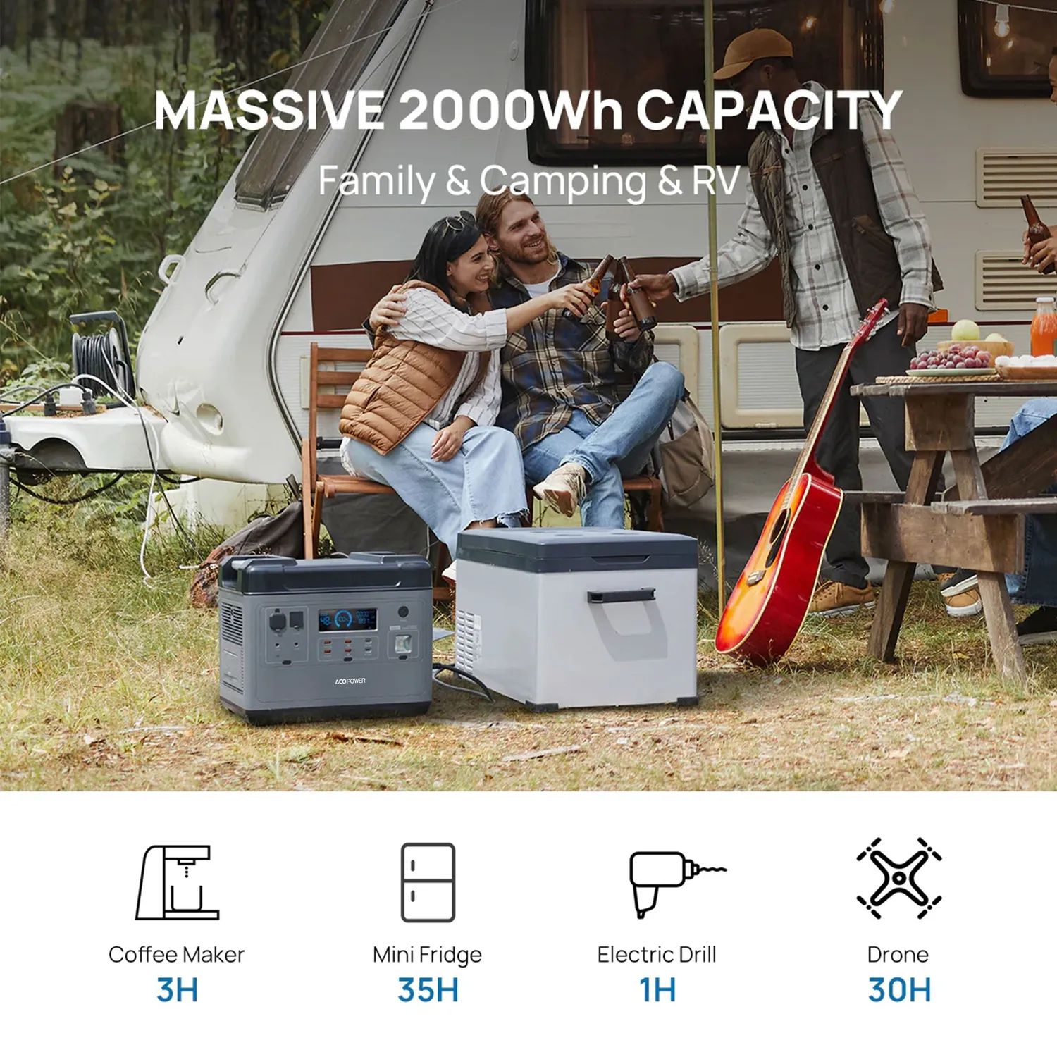 ACOPOWER P2001 Stație Energie Portabilă 2000W/2000Wh