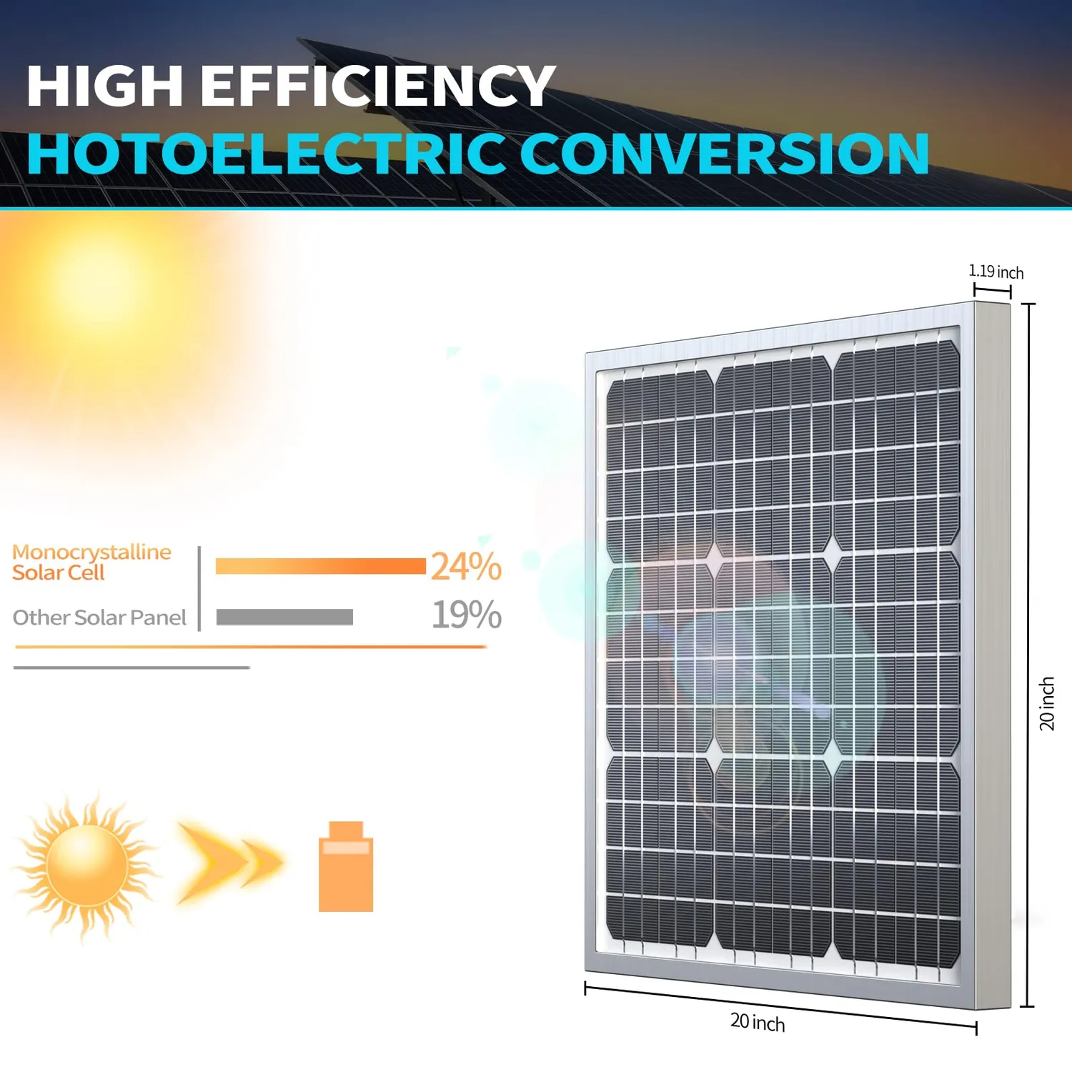 ACOPOWER panou solar 50W 12V monocristalin rigid IP65