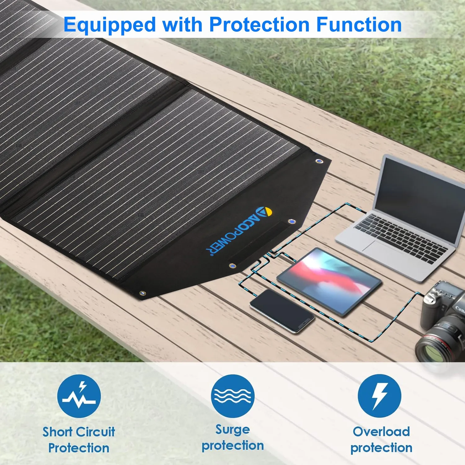 ACOPOWER 90W kit panou solar pliabil valiză fără regulator