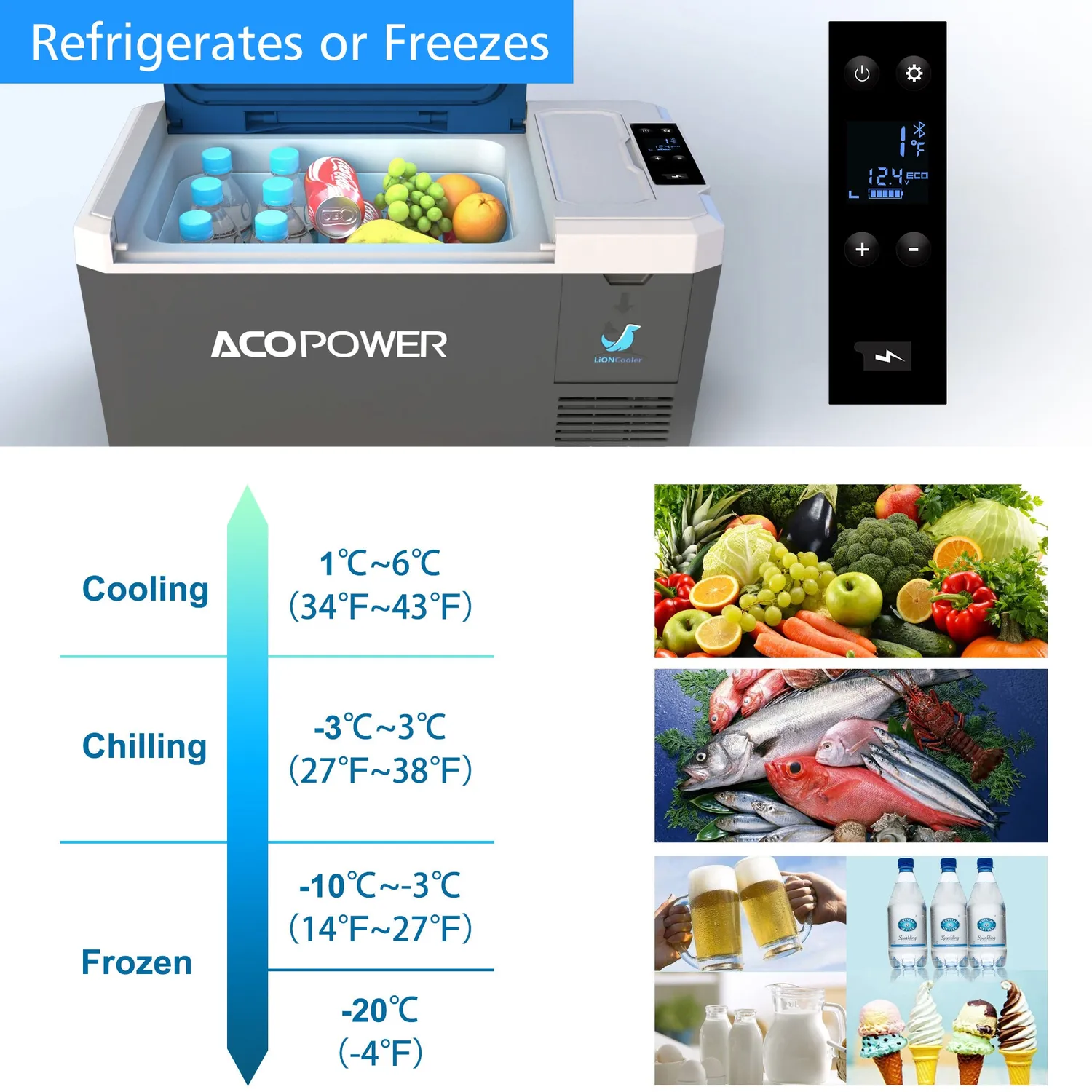 ACOPOWER LiONCooler Mini frigider auto 29Q solar bluetooth