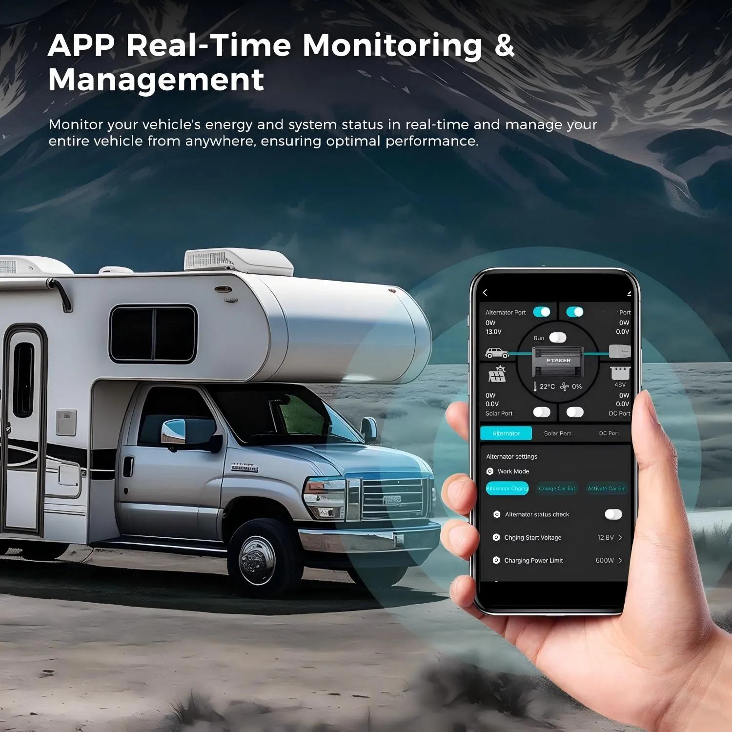 ACOPOWER Fleet F1000 incarcator DC-DC auto 1000W solar