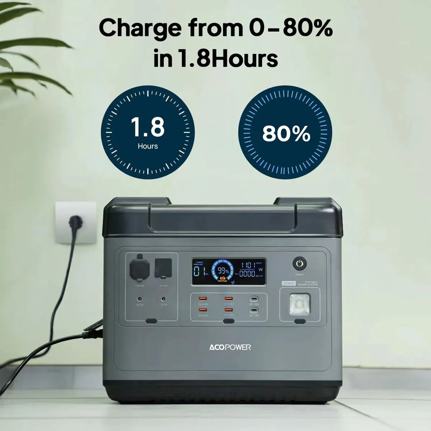 ACOPOWER P2001 Stație Energie Portabilă 2000W/2000Wh