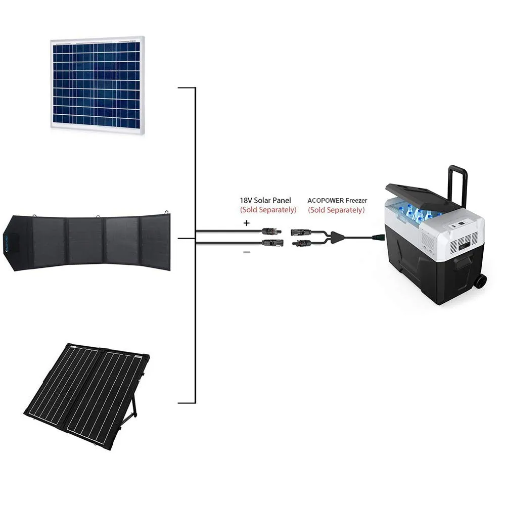 ACOPOWER cablu solar PV la 5.5x2.1mm 1m frigidere