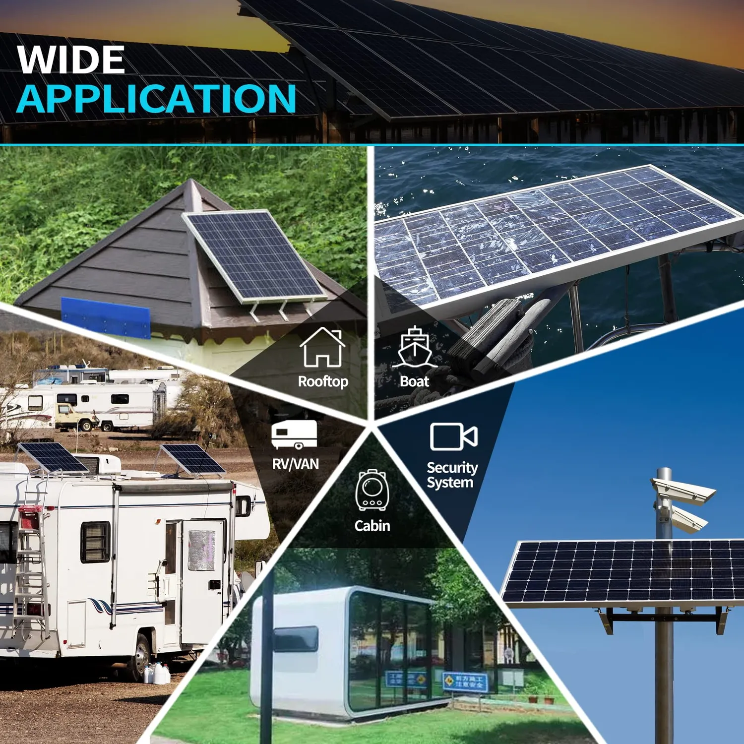 ACOPOWER panou solar 50W 12V monocristalin rigid IP65