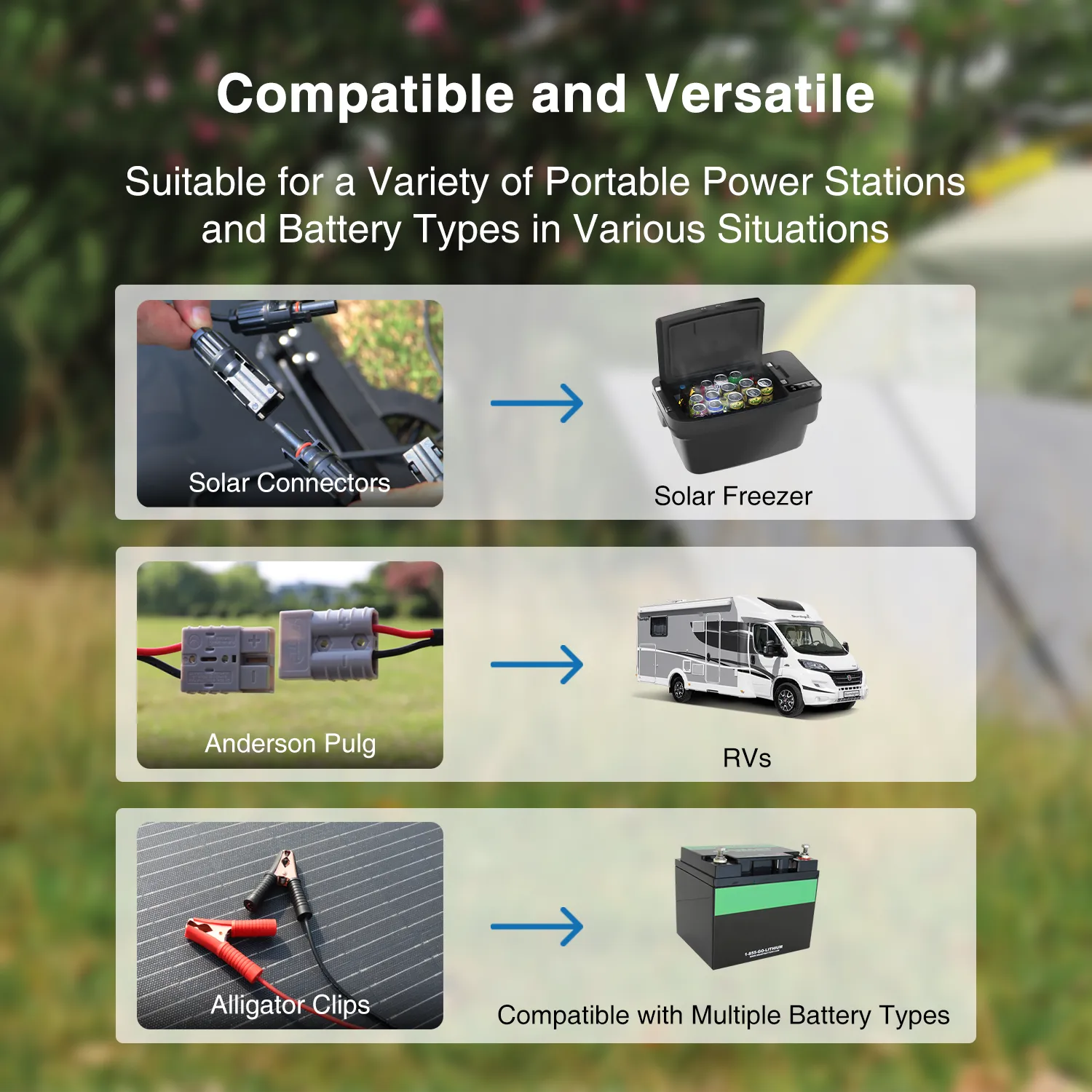 ACOPOWER kit solar portabil PLK 200W cu regulator 20A