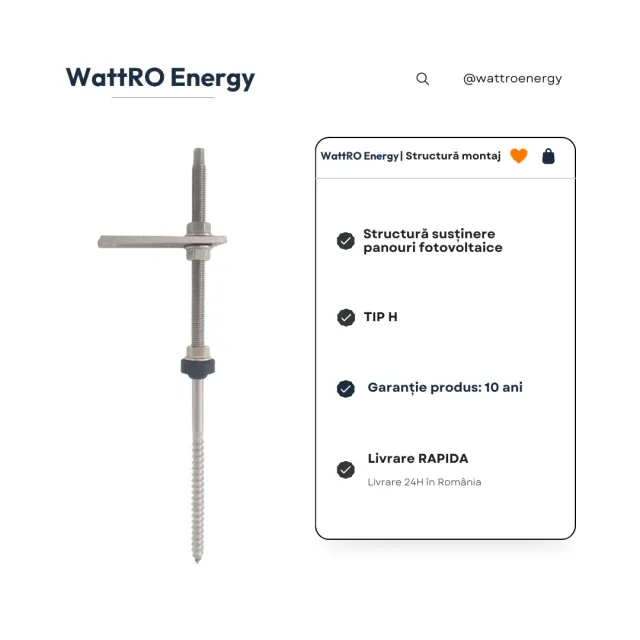 WattRO Energy Tip H ancoră tablă M10x250 mm