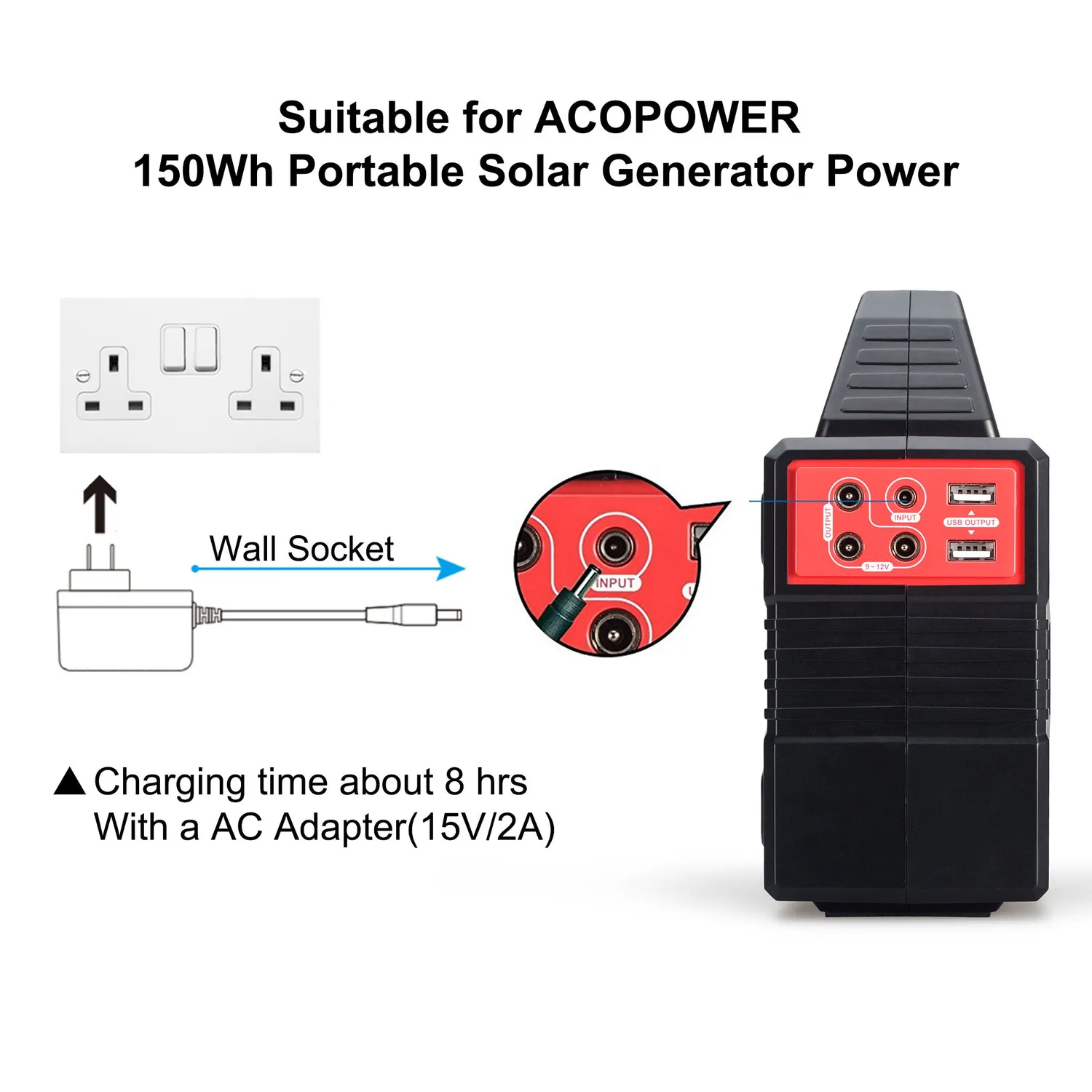 Adaptor alimentare ACOPOWER 150Wh incarcator retea 110-220V