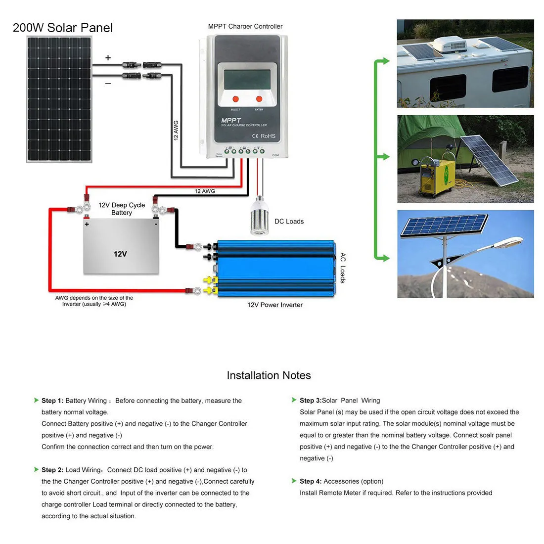ACOPOWER panou solar monocristalin 200W 12V 1 buc