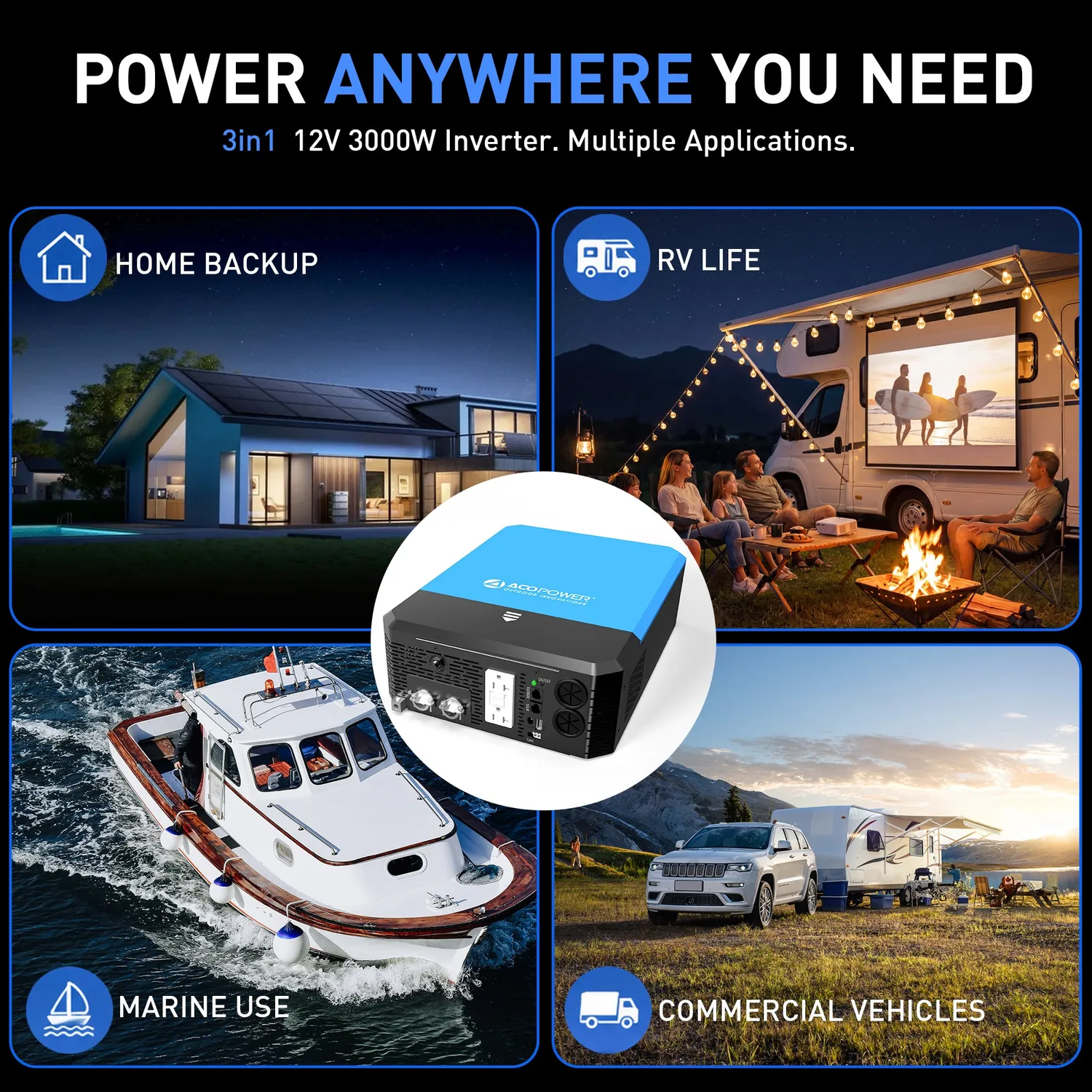 ACOPOWER Invertor cu Încărcător 3000W 12V Sinus Pur
