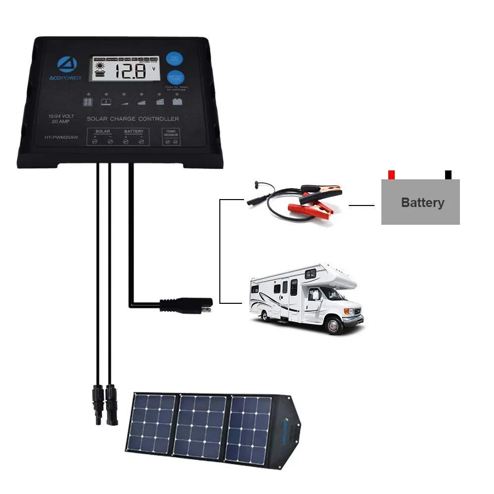 ProteusX controler solar PWM 20A 12V/24V impermeabil