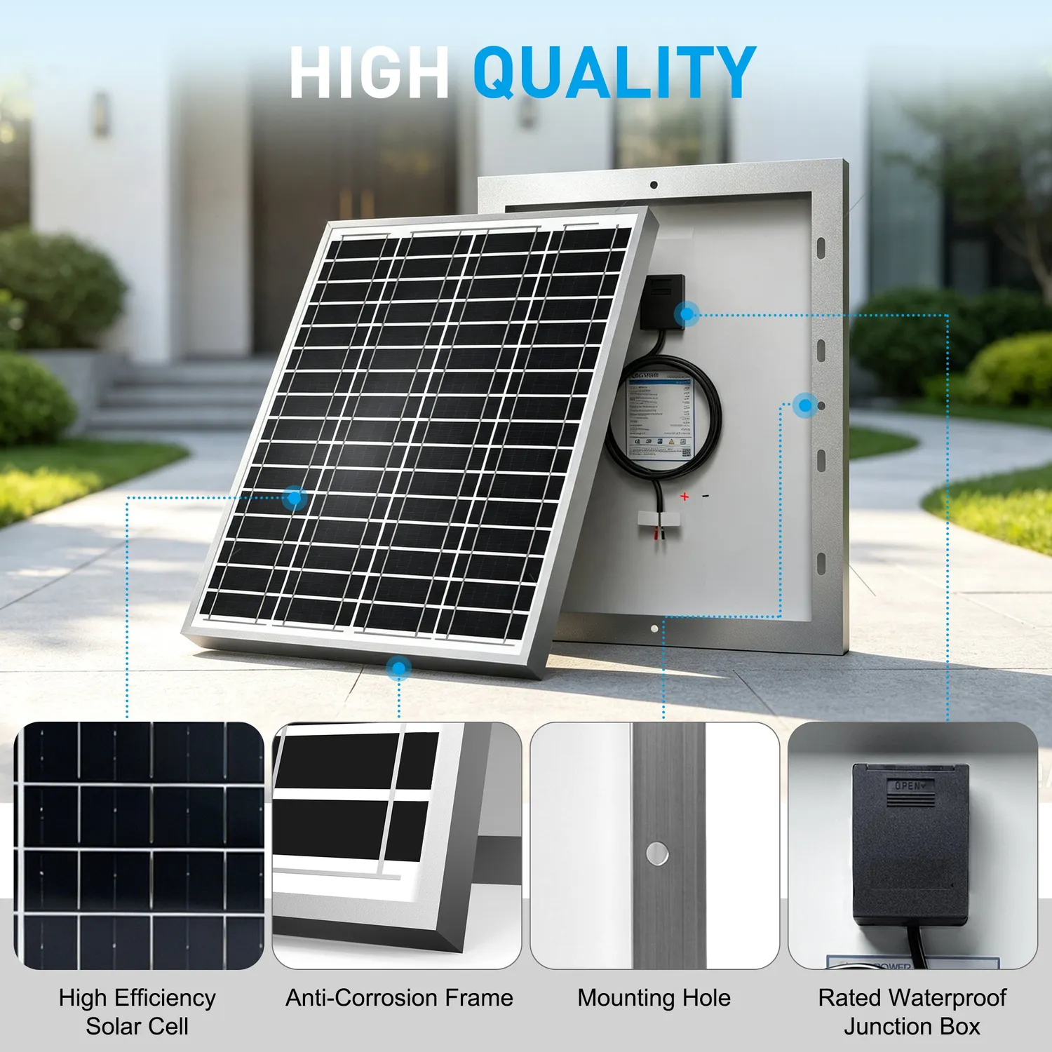 ACOPOWER HY020-24M Panou Solar 20W 24V Monocristalin