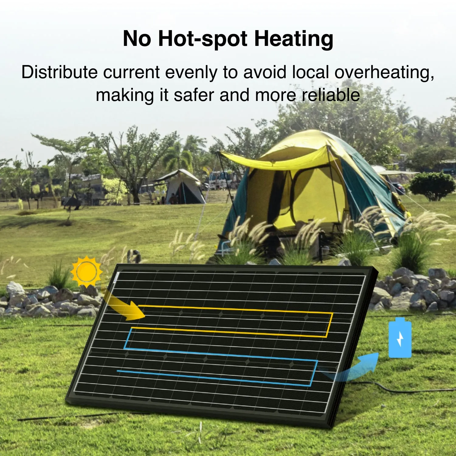 ACOPOWER panou solar monocristalin 200W 12V
