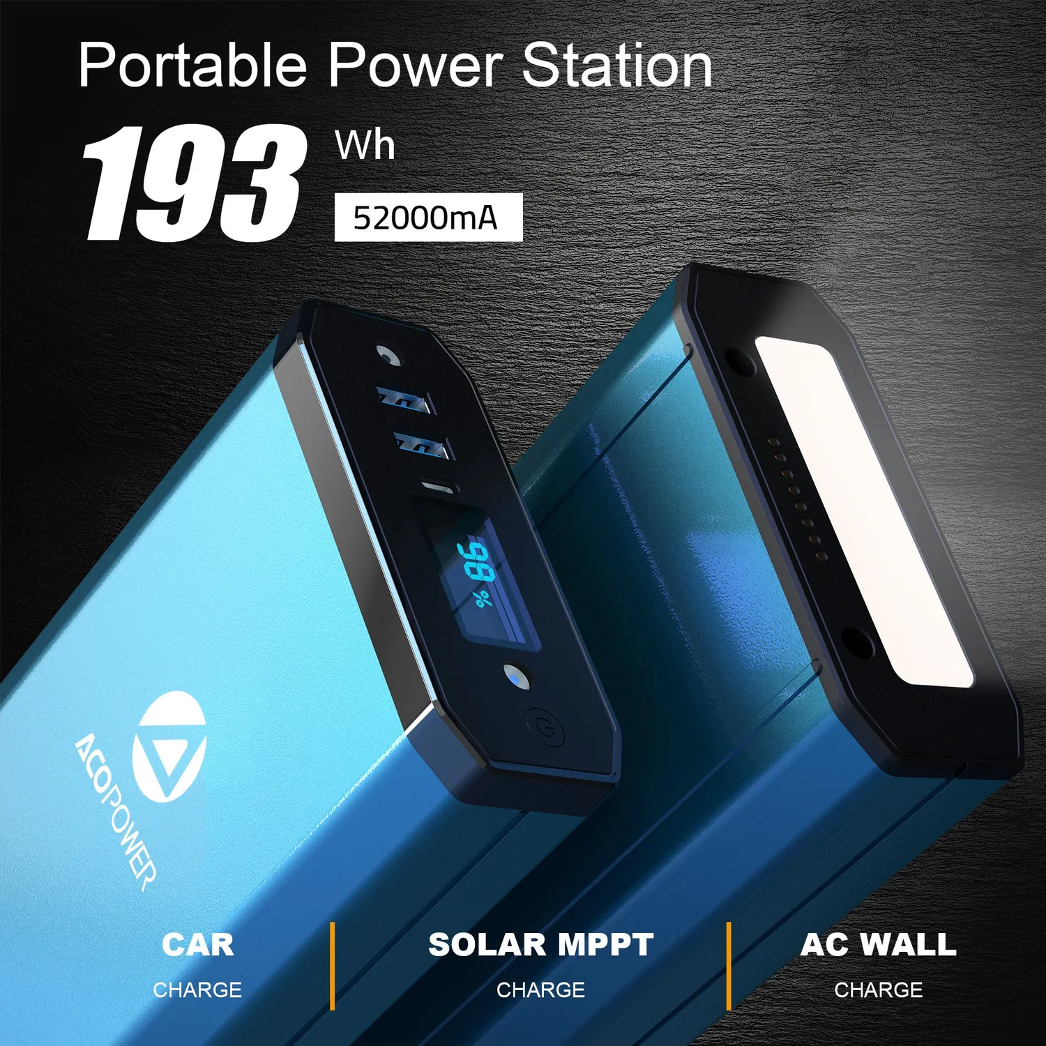 ACOPOWER 193Wh stație electrică portabilă pentru frigider