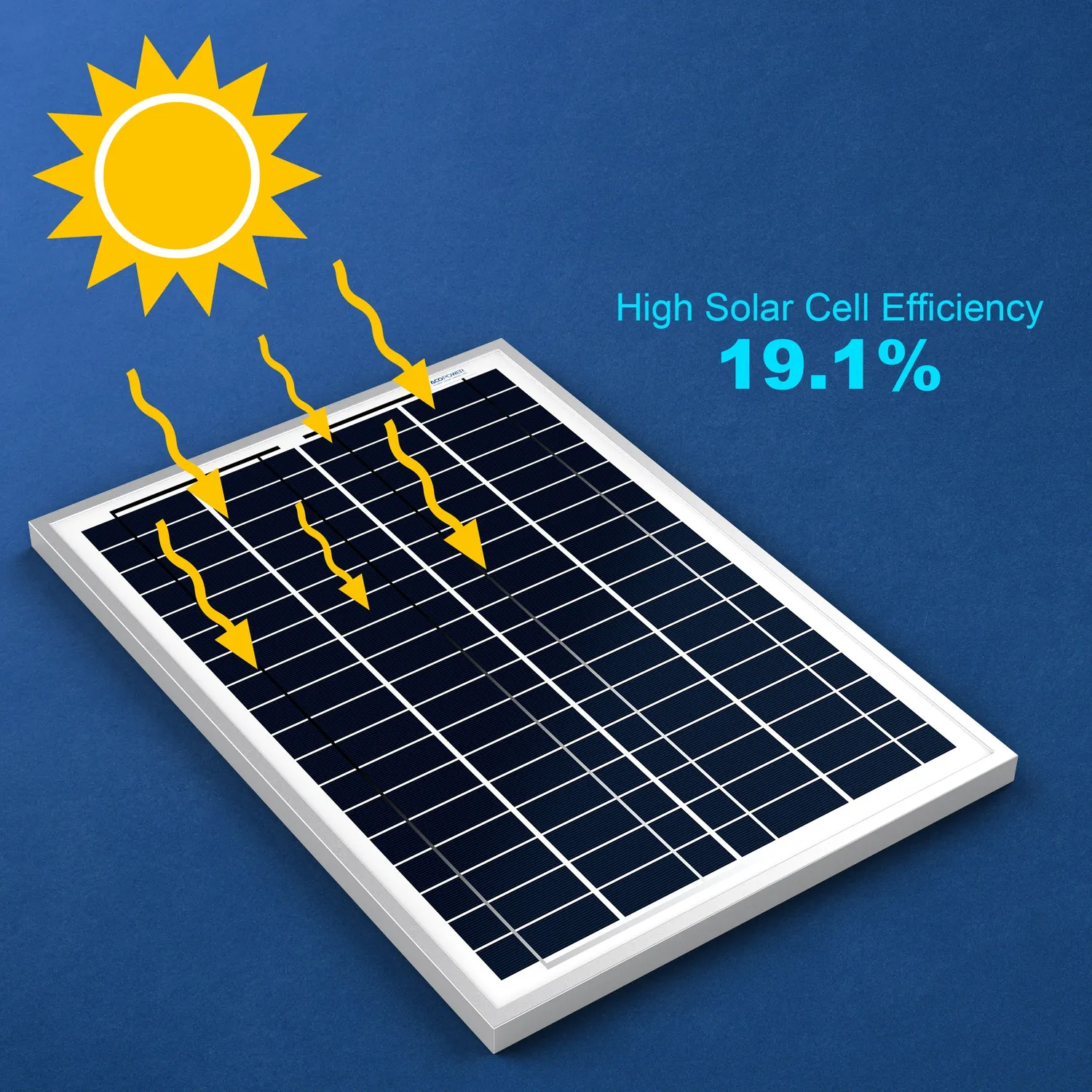 Panou solar ACOPOWER 25W 12V policristalin pentru 12V