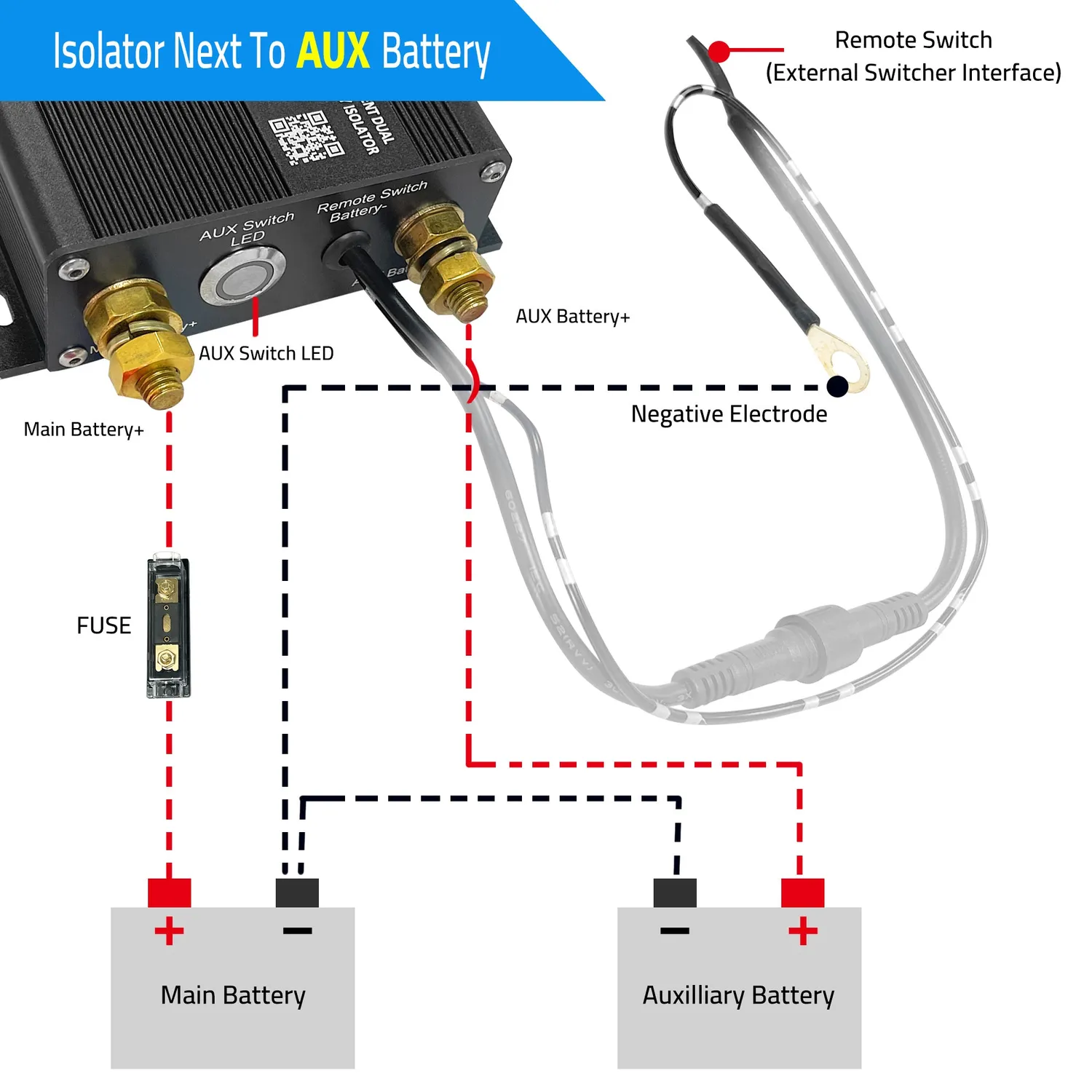 ACOPOWER izolator baterie dual 12V 200A cu pornire urgenta