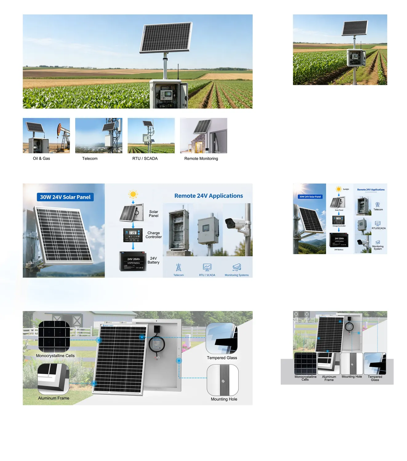 Panou solar ACOPOWER HY030-24M 30W 24V monocristalin