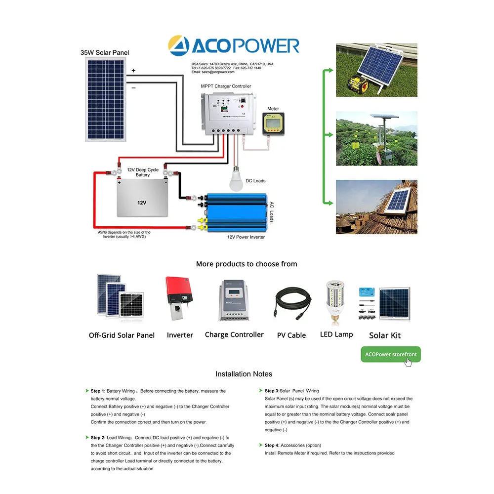 ACOPOWER 35W panou solar policristalin 12V