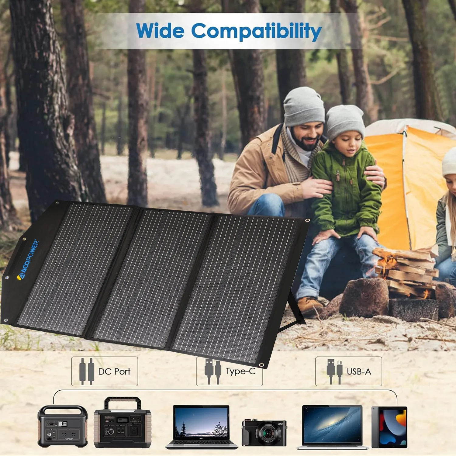ACOPOWER 90W kit panou solar pliabil valiză fără regulator
