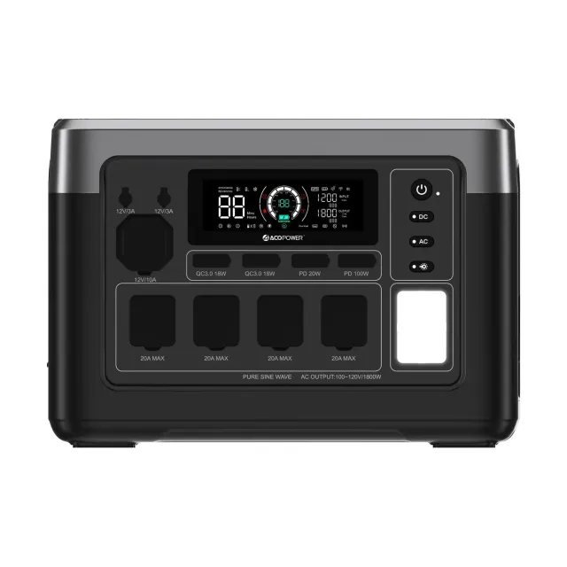 ACOPOWER P1000 Plus statie energie 1800W 1024Wh