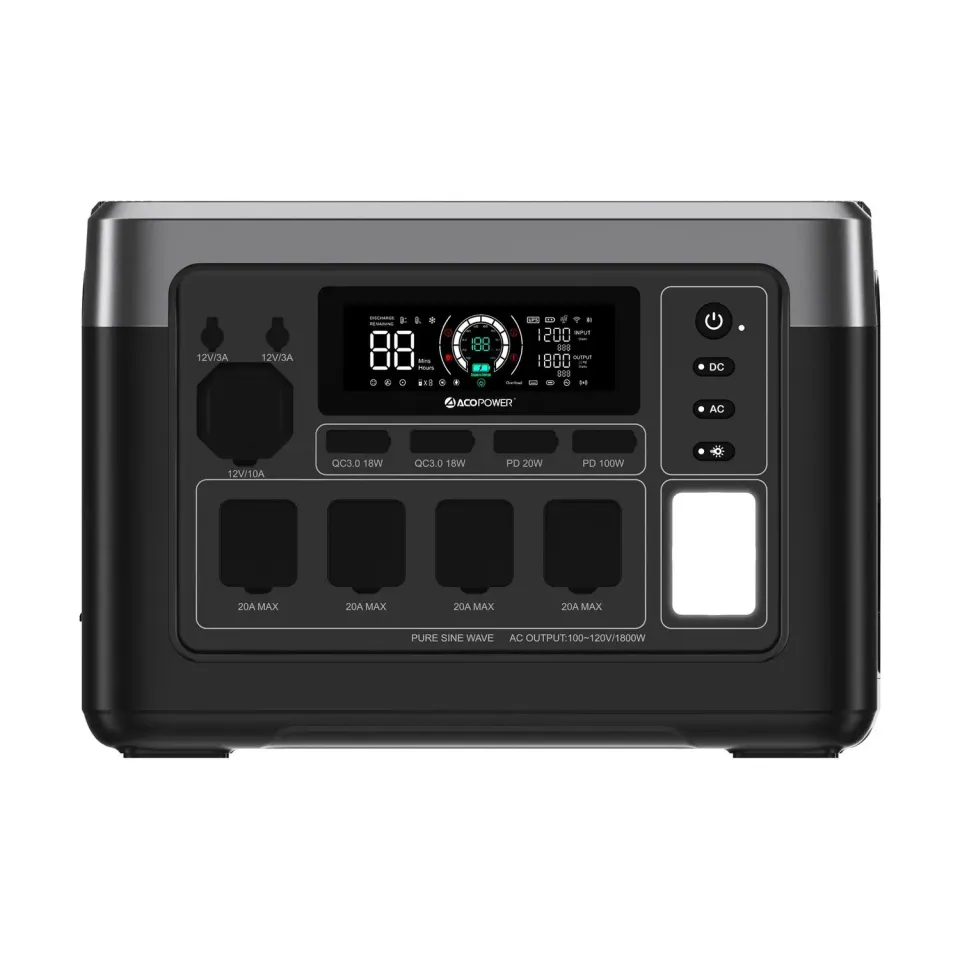 ACOPOWER P1000 Plus statie energie 1800W 1024Wh