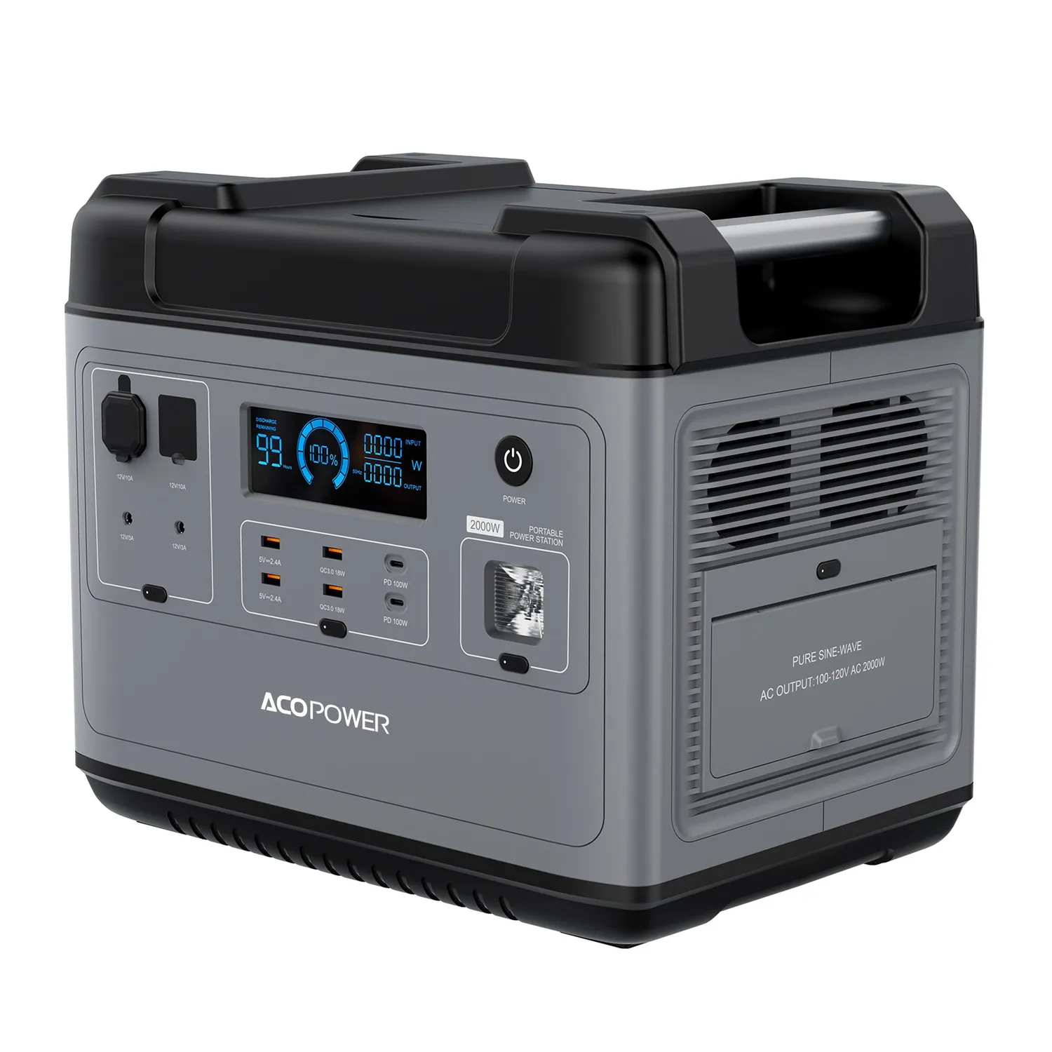 ACOPOWER P2001 Stație Energie Portabilă 2000W/2000Wh