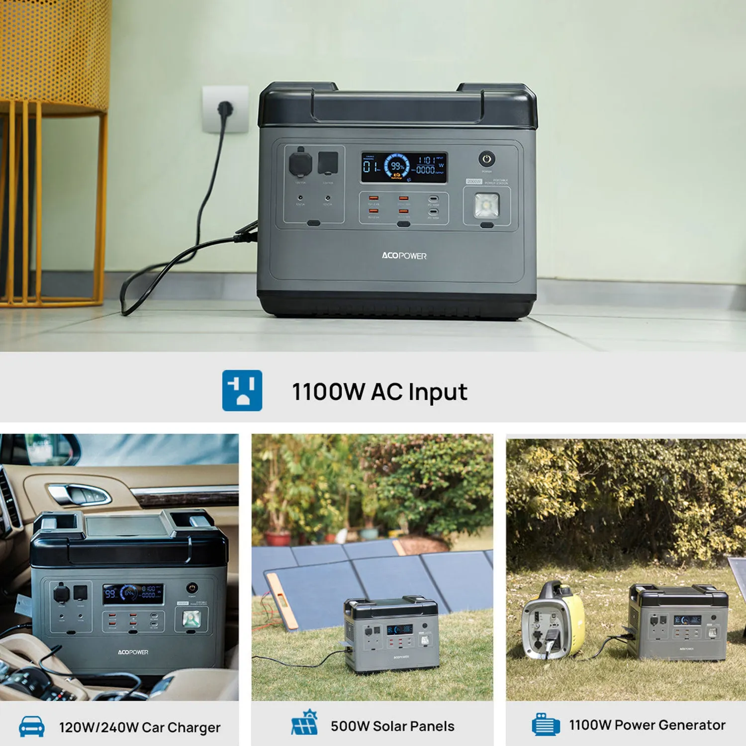 ACOPOWER P2001 Stație Energie Portabilă 2000W/2000Wh
