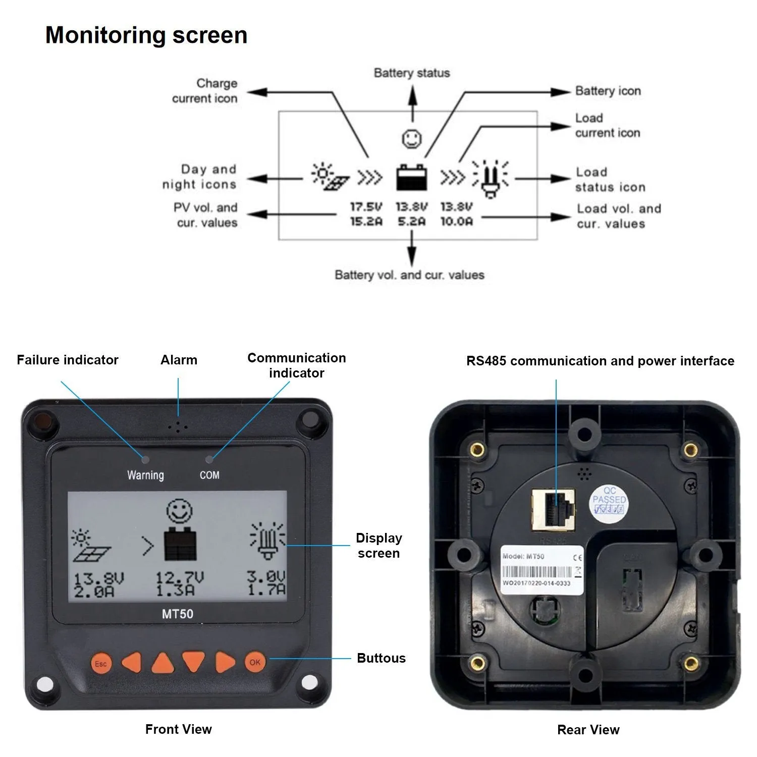 ACOPOWER MT-50 telecomandă LCD controler solar MPPT