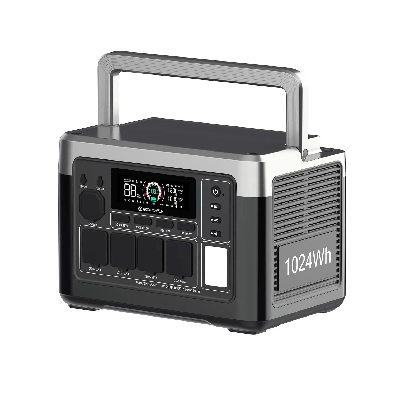 ACOPOWER P1000 Plus statie energie 1800W 1024Wh