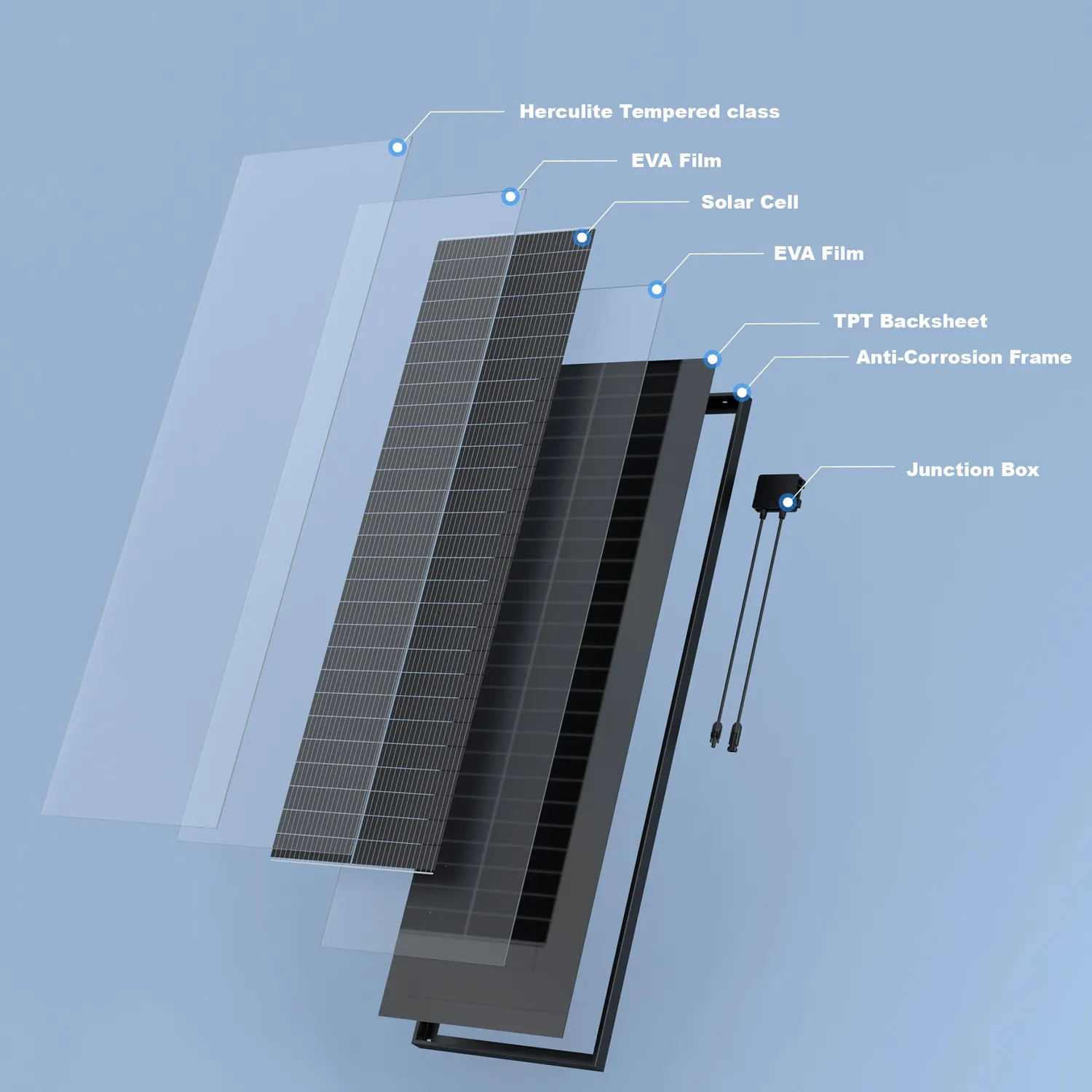 ACOPOWER panou solar slim 100W 12V N-Type