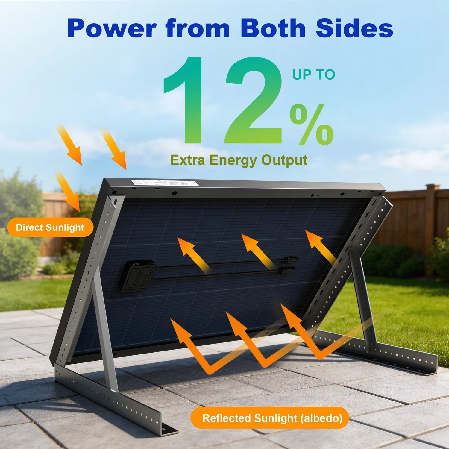 ACOPOWER N-Type panou solar 100W 12V bifacial