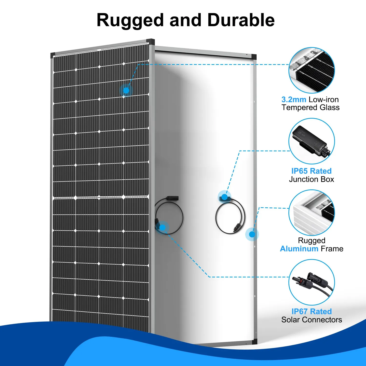 ACOPOWER Panou Solar 250W Mono pentru RV și Barcă