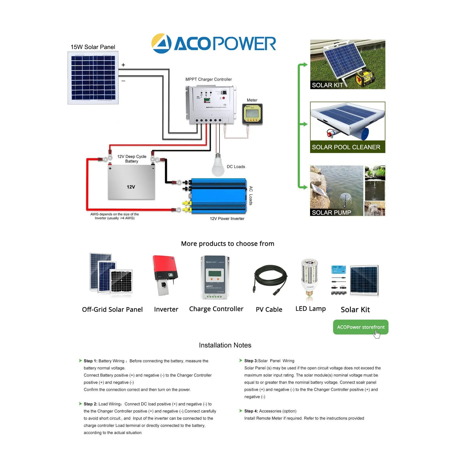 ACOPOWER panou solar policristalin 15W 12V